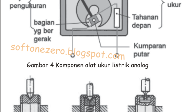 Alat ukur listrik analog